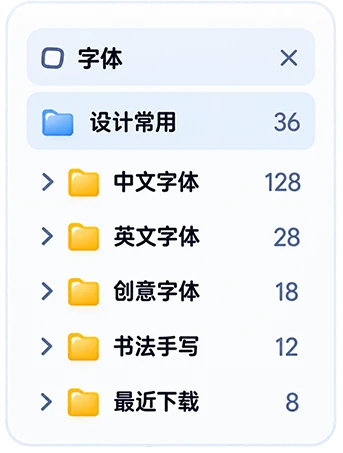 字体分组列表面板