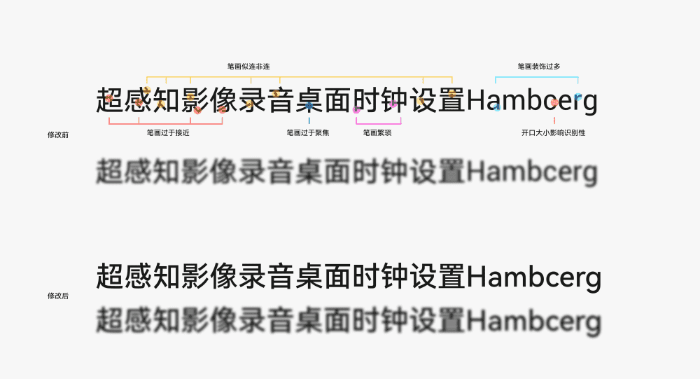 点击放大